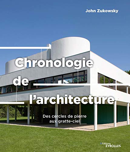Chronologie de l’architecture