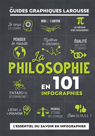 La philosophie en 101 infographies